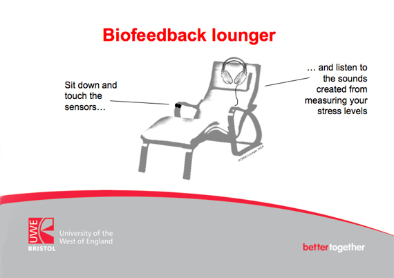 biofeedback lounger poster
